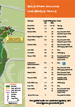 Bold Park Brochure